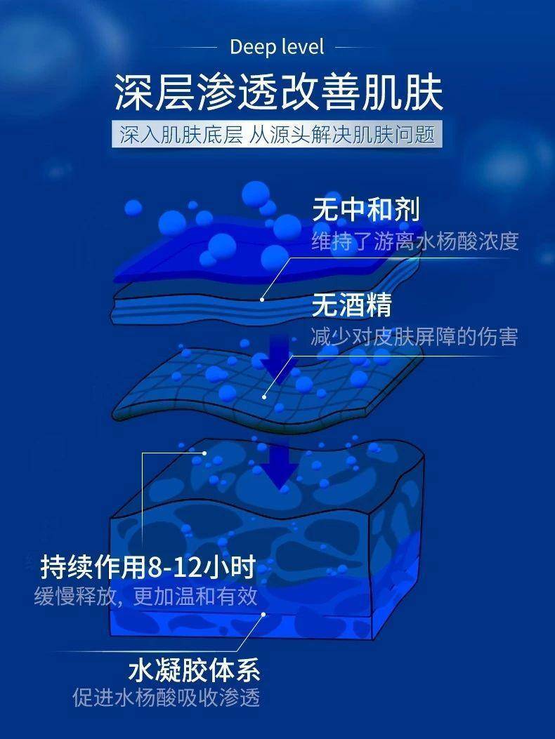仁和匠心水杨酸盈润焕肤面膜100g