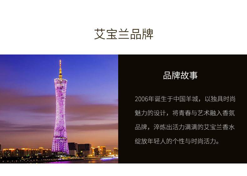 Urban Lover 都市恋人香水