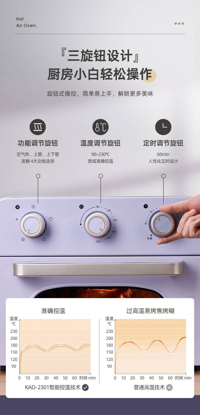 康佳一体机家用多功能全自动烘焙电炸锅