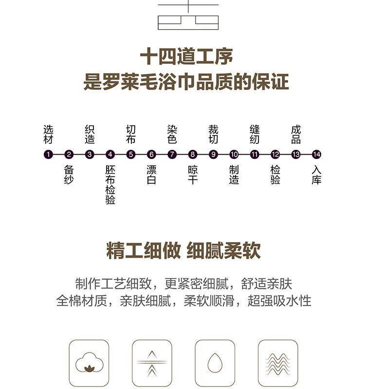 罗莱青雅毛浴巾三件套