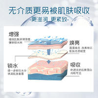 琦憶-丝蛋白生物靓肤面膜弹润紧致滋养保湿维稳肌肤抗纹祛皱