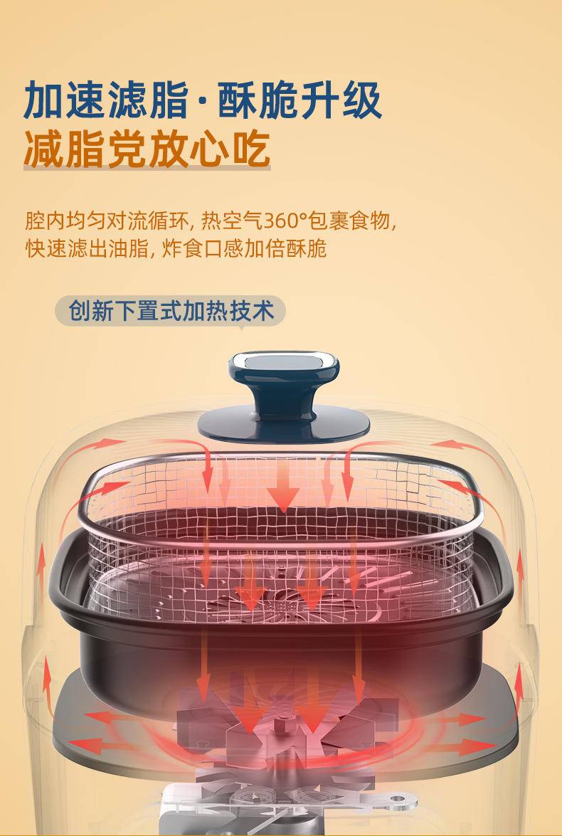 东菱（Donlim）空气炸锅 家用 多功能小食料理电煮锅 煮火锅透明可视 无油炸薯条机 DL-7711