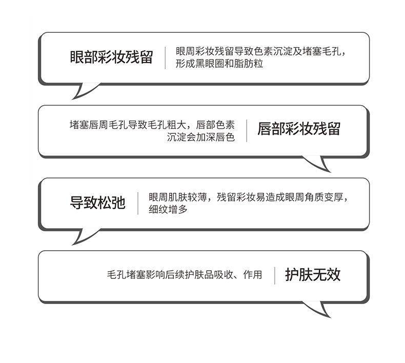 麦吉丽温和眼唇卸妆液200ml