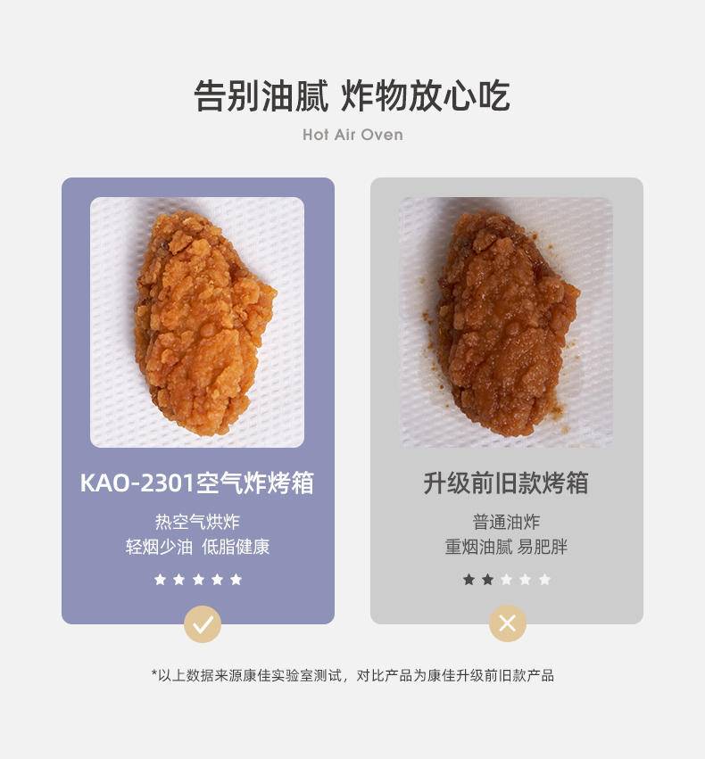 康佳一体机家用多功能全自动烘焙电炸锅