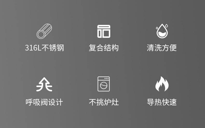 康巴赫不锈钢炒锅不粘锅32cm蜂窝平底炒菜锅电磁炉燃气灶明火通用 316L不锈钢红点炒锅