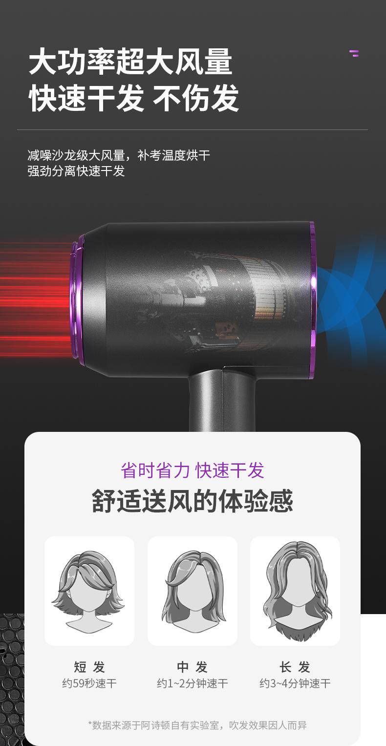阿诗顿吹风机