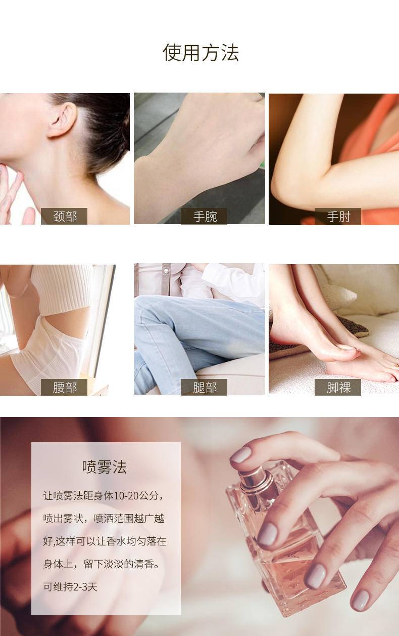 Urban Lover 都市恋人香水