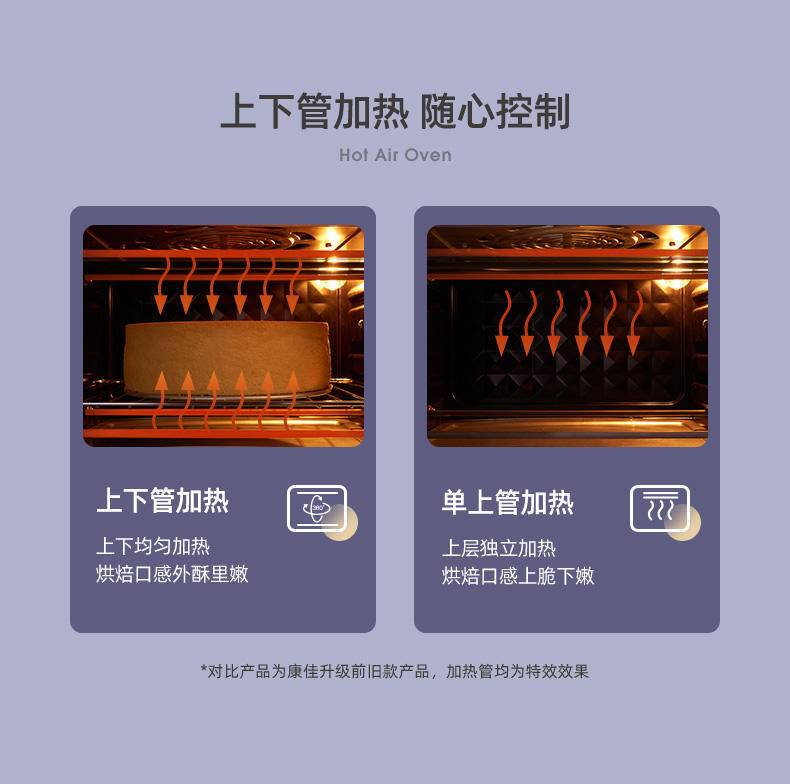 康佳一体机家用多功能全自动烘焙电炸锅