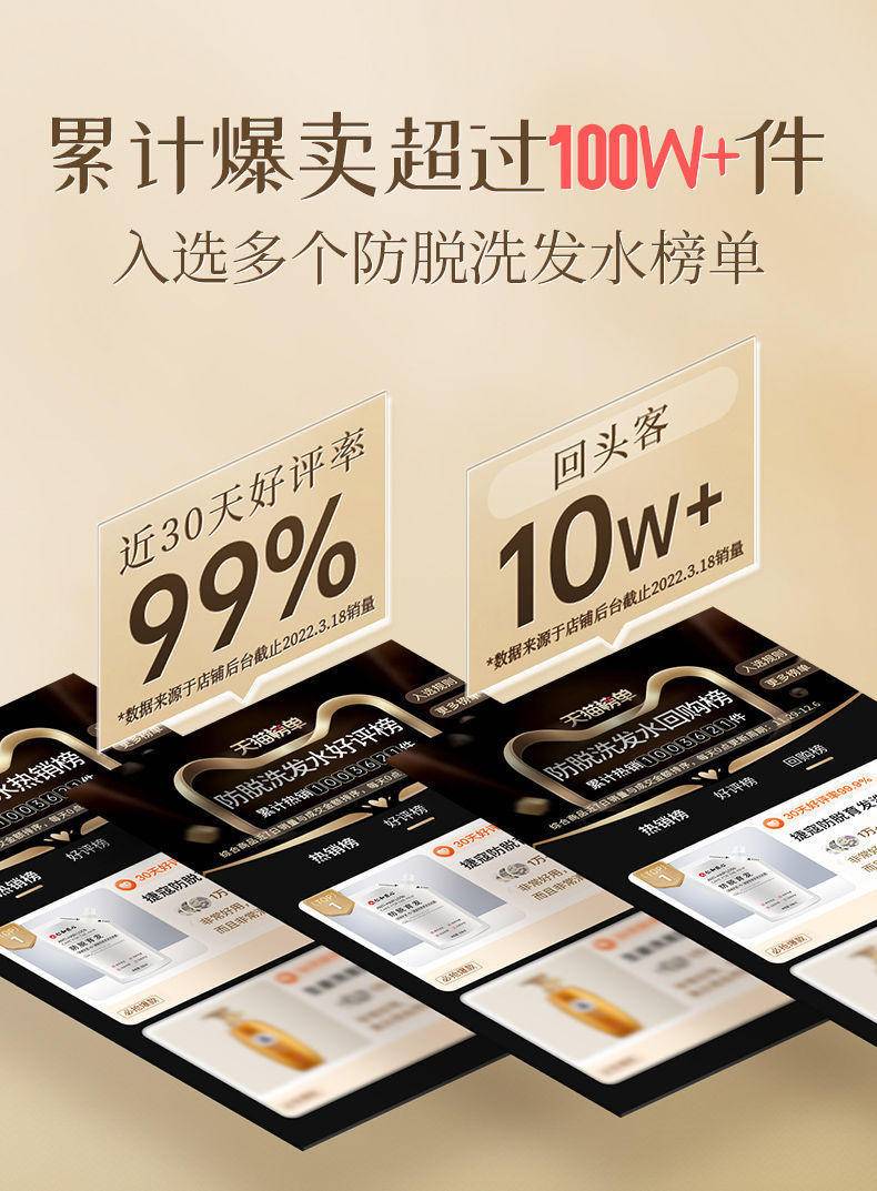 仁和匠心捷蔻防脱育发洗发露
