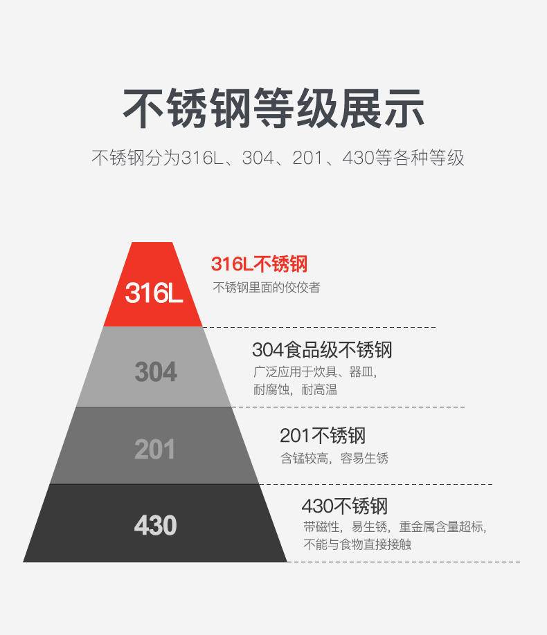 康巴赫316不锈钢锅具套装婴儿奶锅平底不粘锅宝宝辅食锅套装